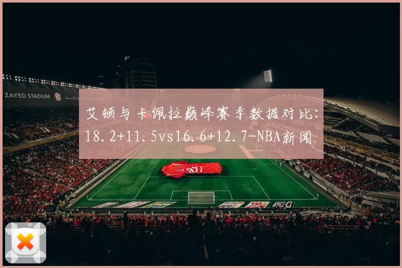 艾顿与卡佩拉巅峰赛季数据对比：18.2+11.5vs16.6+12.7-NBA新闻